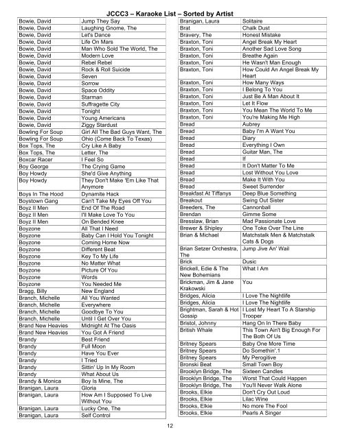 JCCC3 â€“ Karaoke List â€“ Sorted by Artist - Paul and Storm