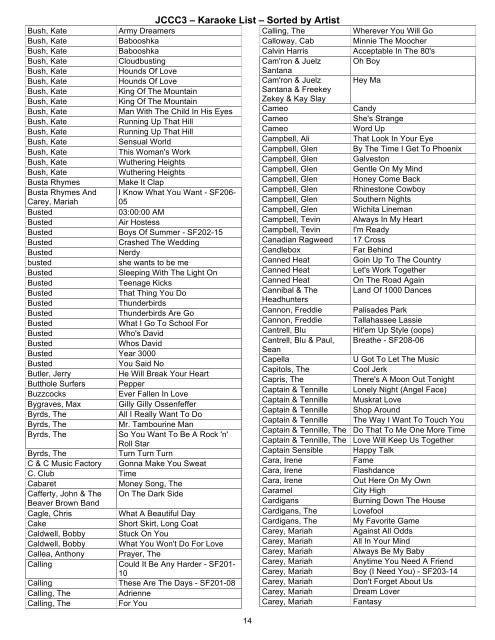 JCCC3 â€“ Karaoke List â€“ Sorted by Artist - Paul and Storm