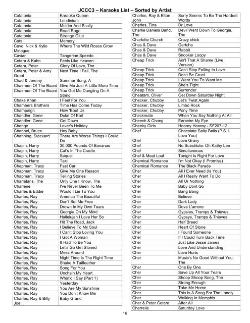 JCCC3 â€“ Karaoke List â€“ Sorted by Artist - Paul and Storm