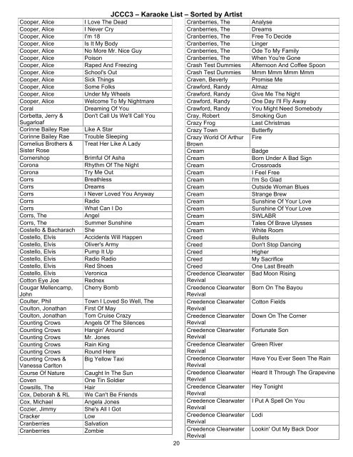 JCCC3 â€“ Karaoke List â€“ Sorted by Artist - Paul and Storm