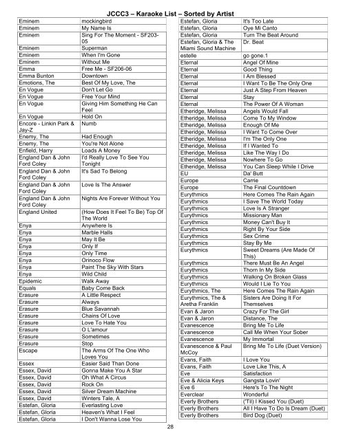 JCCC3 â€“ Karaoke List â€“ Sorted by Artist - Paul and Storm