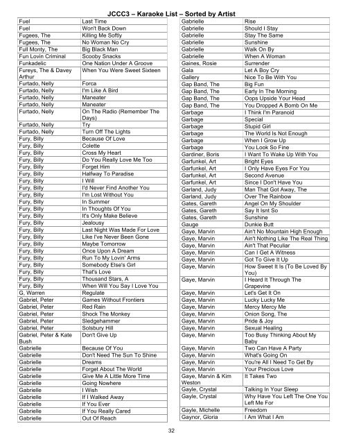 JCCC3 â€“ Karaoke List â€“ Sorted by Artist - Paul and Storm