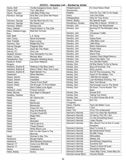 JCCC3 â€“ Karaoke List â€“ Sorted by Artist - Paul and Storm