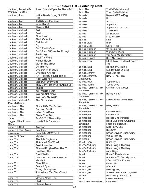 JCCC3 â€“ Karaoke List â€“ Sorted by Artist - Paul and Storm