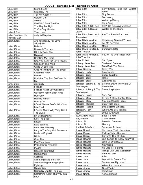 JCCC3 â€“ Karaoke List â€“ Sorted by Artist - Paul and Storm