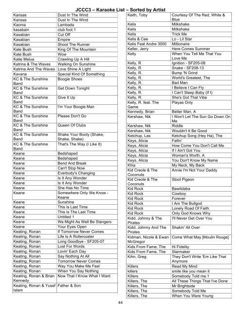 JCCC3 â€“ Karaoke List â€“ Sorted by Artist - Paul and Storm