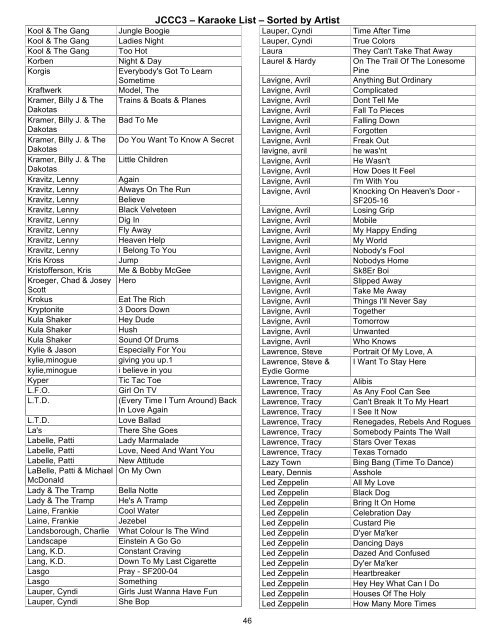 JCCC3 â€“ Karaoke List â€“ Sorted by Artist - Paul and Storm