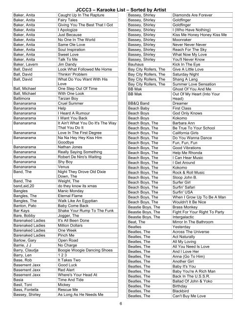 JCCC3 â€“ Karaoke List â€“ Sorted by Artist - Paul and Storm