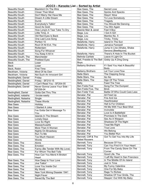 JCCC3 â€“ Karaoke List â€“ Sorted by Artist - Paul and Storm