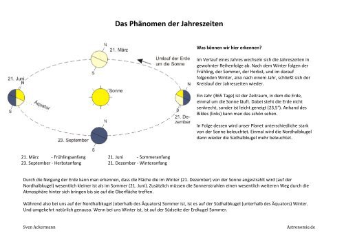Das Phänomen der Jahreszeiten - Astronomie.de