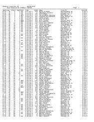 Momence Glad Run 5K 08/08/2009 Race Results BY OVERALL ...