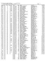 Running for Randy 5K Run 11/22/2012 Race Results BY OVERALL ...