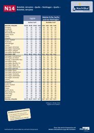 N14 Bielefeld, Jahnplatz â€“ Quelle â€“ Steinhagen â€“ Quelle â€“ Bielefeld ...