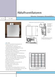 Klemmluefter - silvento.de