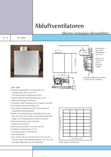 Klemmluefter - silvento.de