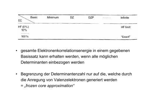 17) Woodward-Hoffmann-Regeln Die Woodward-Hoffmann-Regeln ...