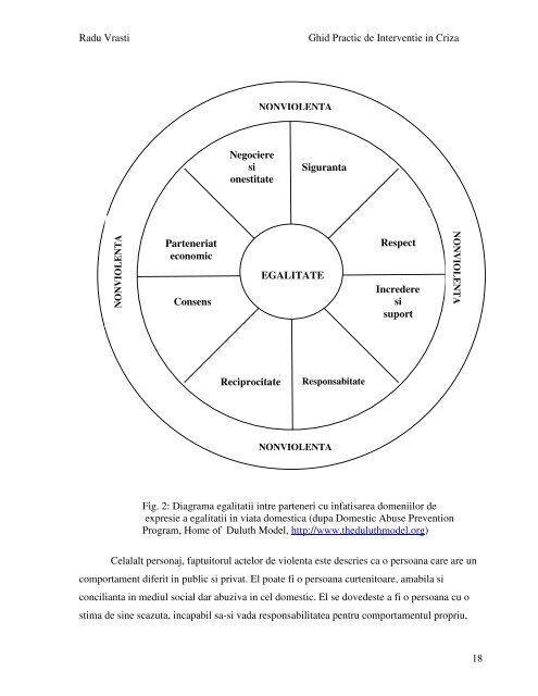 Evaluarea si interventia in criza data de violenta - Dr. Radu Vrasti ...