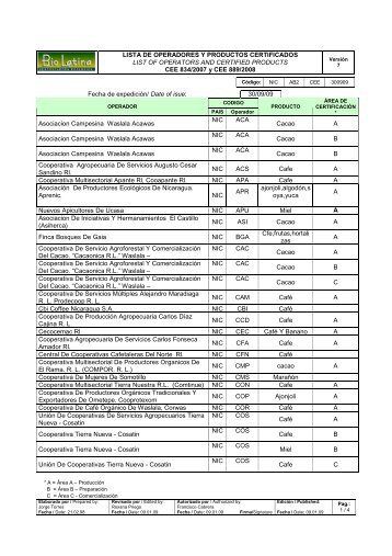 LISTA DE OPERADORES Y PRODUCTOS ... - Biolatina