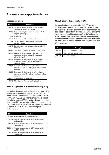 3A2539K - HFR, Repair - Parts, French - Graco Inc.