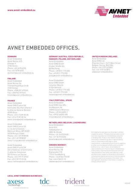 EAX-Q45 - Avnet Embedded