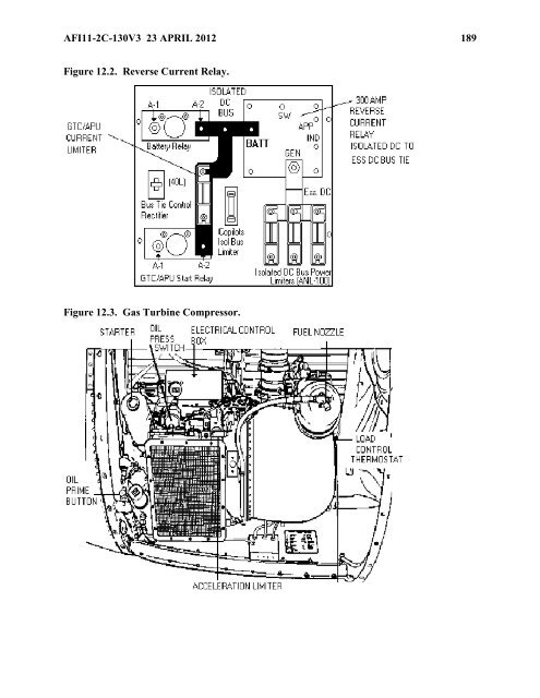 AFI 11-2C-130v3 - BITS