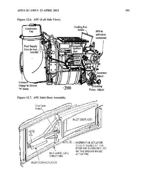 AFI 11-2C-130v3 - BITS