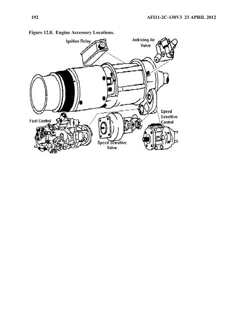 AFI 11-2C-130v3 - BITS