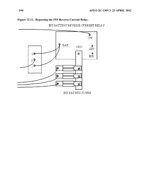 AFI 11-2C-130v3 - BITS