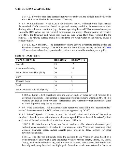 AFI 11-2C-130v3 - BITS