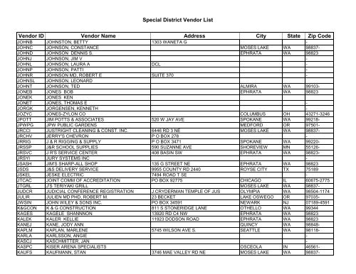 Special District Vendor List Vendor ID Vendor Name - Grant County ...