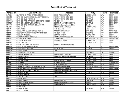 Special District Vendor List Vendor ID Vendor Name - Grant County ...