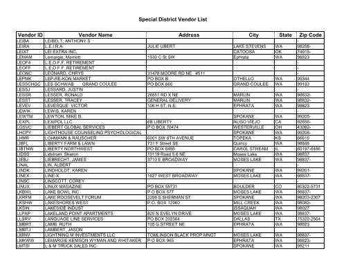 Special District Vendor List Vendor ID Vendor Name - Grant County ...