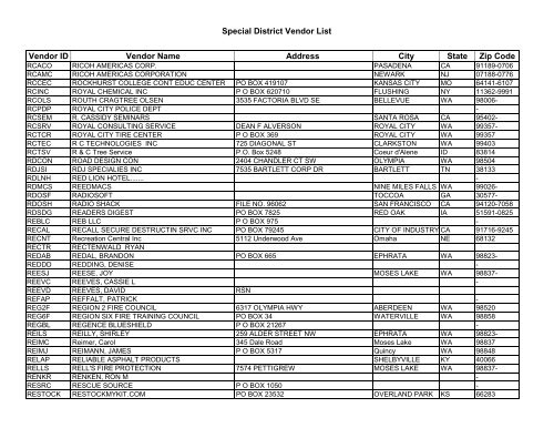 Special District Vendor List Vendor ID Vendor Name - Grant County ...