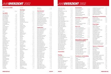 jaaroverzicht 2002 jaaroverzicht 2002 - Fiets
