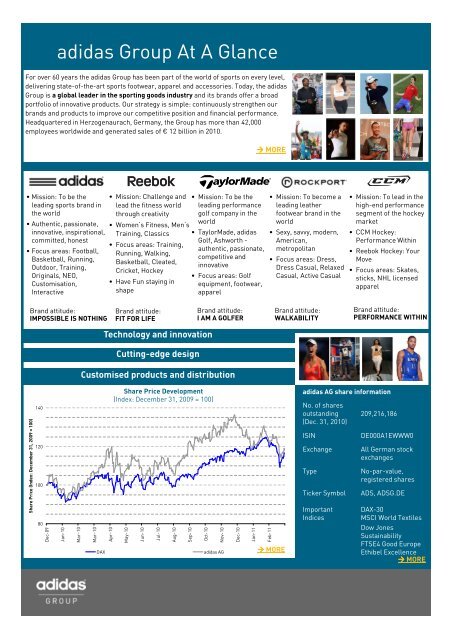 adidas Group At A Glance