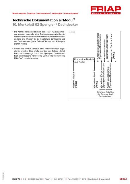 Technische Dokumentation airModul® 10. Merkblatt 02 ... - Friap AG