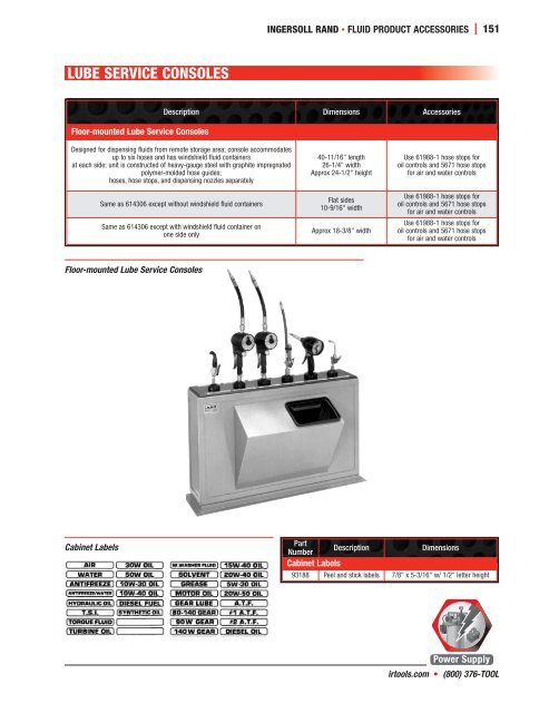 ingersoll rand aro compact series - ToolSmith