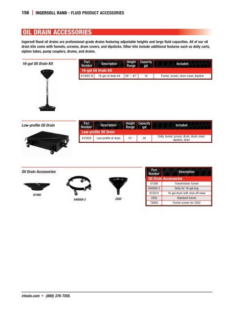 ingersoll rand aro compact series - ToolSmith