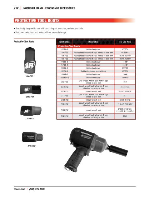 ingersoll rand aro compact series - ToolSmith