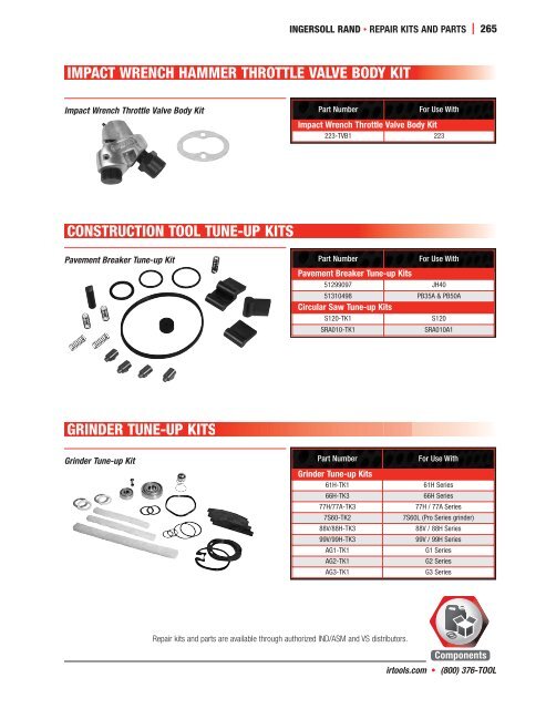 ingersoll rand aro compact series - ToolSmith