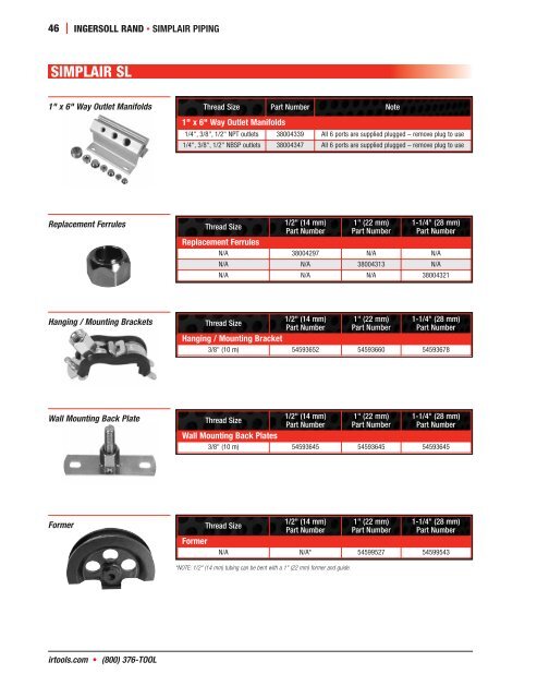 ingersoll rand aro compact series - ToolSmith