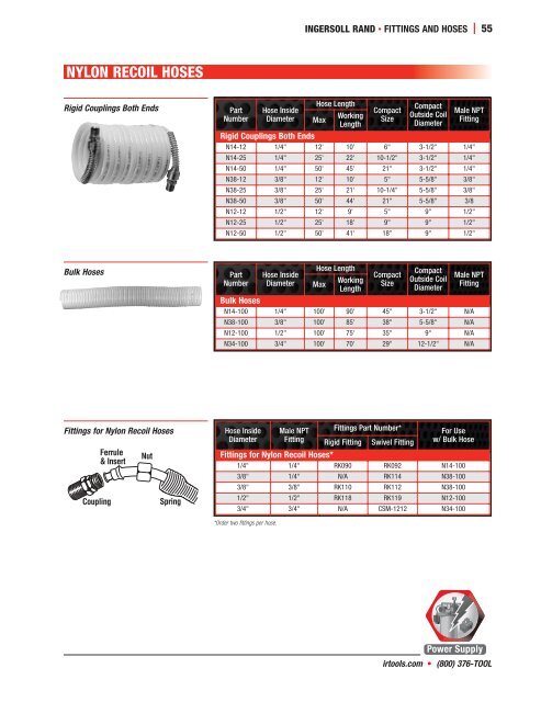 ingersoll rand aro compact series - ToolSmith