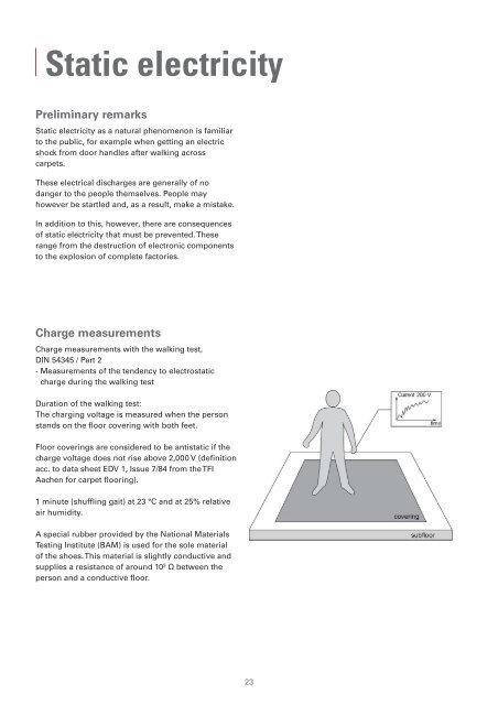 FLOOR and more® sonic - ProductInformation