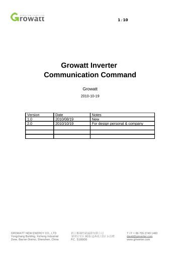 Growatt Inverter Communication Command - snafu.priv.at