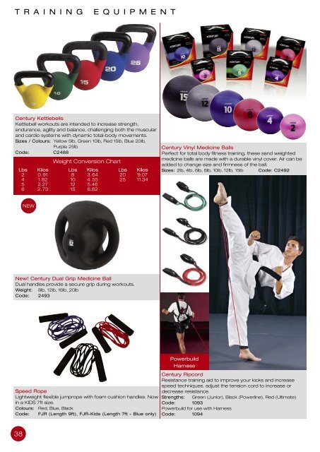 Bytomic Martial Arts & Fitness - Bytomic Distribution Limited