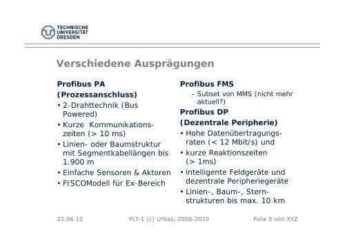 Feldbusimplementierung am Beispiel Profibus - Fakultät ...