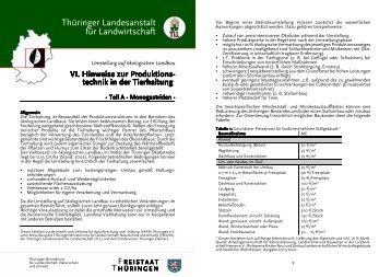 Thüringer Landesanstalt für Landwirtschaft - TLL