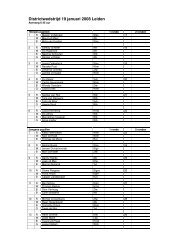 Startlijst Districtwedstrijd zaterdag 19 januari in