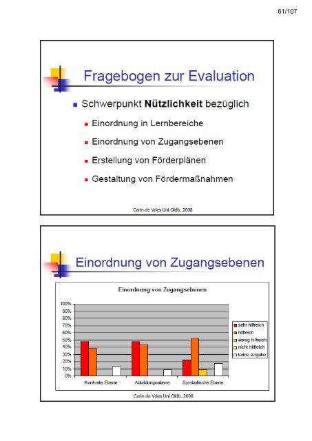 Diagnostik und Förderung Mathematischer Basiskompetenzen im ...