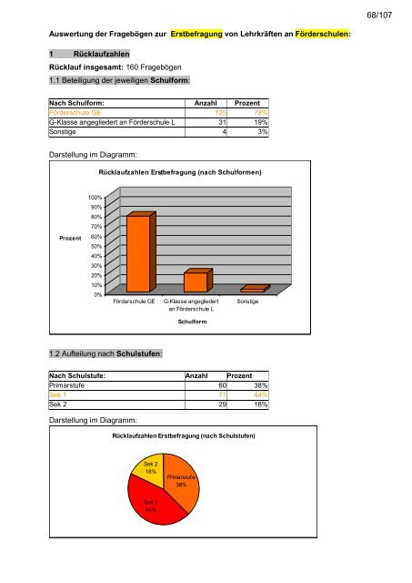 Diagnostik und Förderung Mathematischer Basiskompetenzen im ...